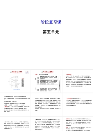 【世纪金榜】八年级政治上册 第五单元 顺境与逆境复习课件 教科版