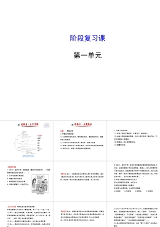 【世纪金榜】八年级政治上册 第一单元 跨越代沟复习课件 教科版