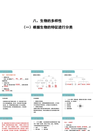 PK中考（江西专用）中考生物 八（一）根据生物的特征进行分类习题课件-人教版初中九年级全册生物课件