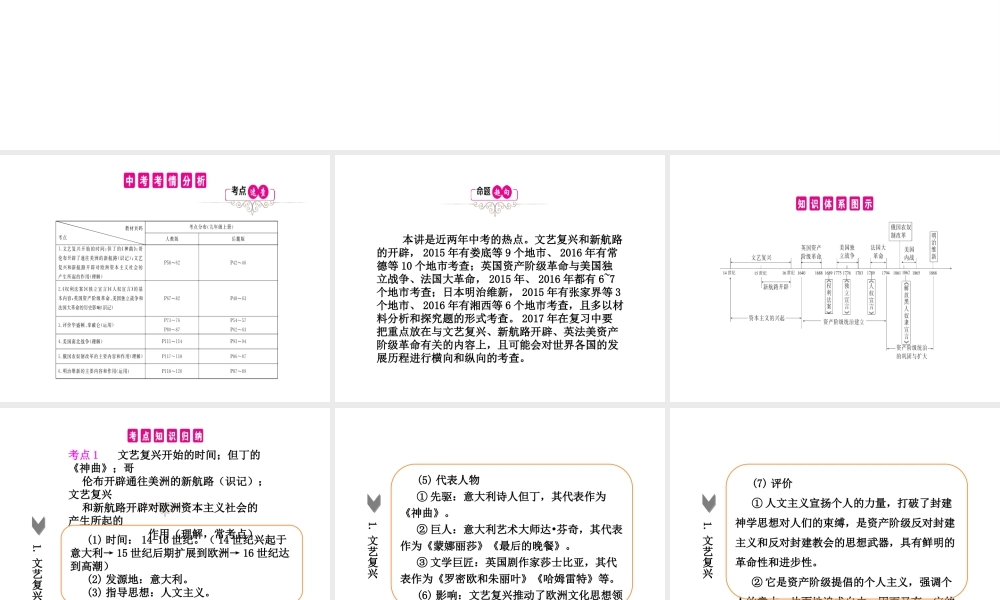 PK中考（湖南专用）中考历史总复习 第十五单元 资产阶级统治的建立、巩固与扩大课件-人教版初中九年级全册历史课件