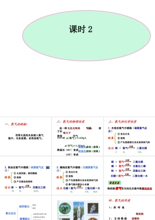 【倍速课时学练】2014九年级化学上册《4.3 氧气》课件2 （新版）鲁教版