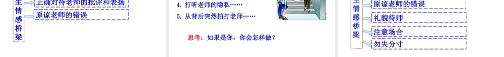 【世纪金榜】八年级政治上册 情境互动课型 2.4.2 主动沟通 健康成长课件 新人教版