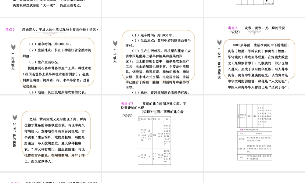 PK中考（湖南专用）中考历史总复习 第一单元 中华文明的起源、国家的产生和社会变革及统一国家的建立课件-人教版初中九年级全册历史课件