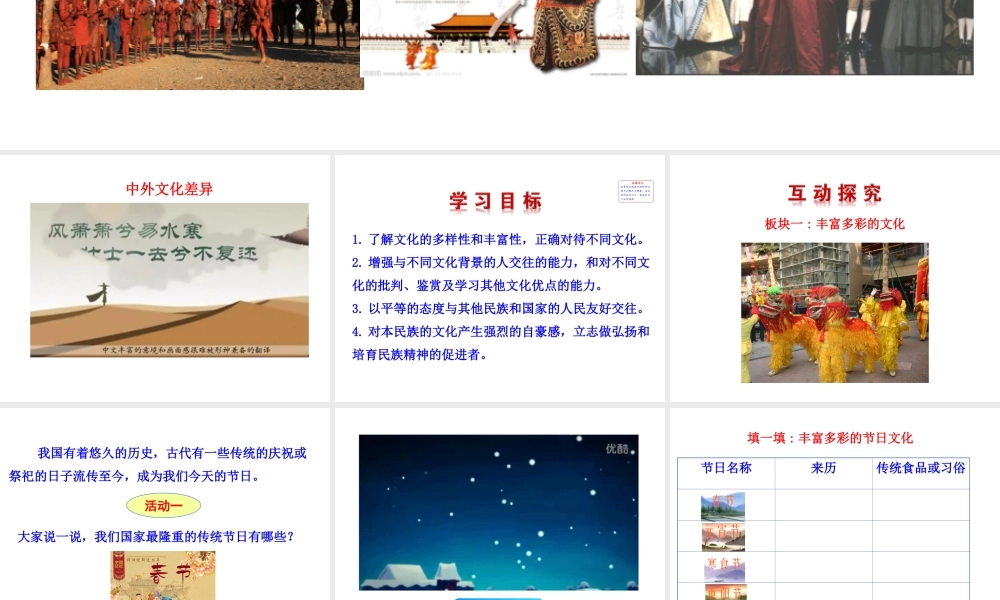 【世纪金榜】八年级政治上册 情境互动课型 3.5.1 世界文化之旅课件 新人教版