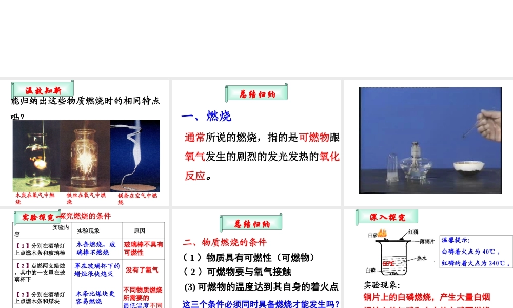 【倍速课时学练】2014九年级化学上册《6.1 燃烧与灭火》课件1 （新版）鲁教版