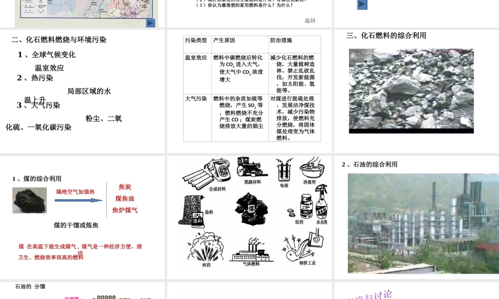 【倍速课时学练】2014九年级化学上册《6.2 化石燃料的利用》课件 （新版）鲁教版