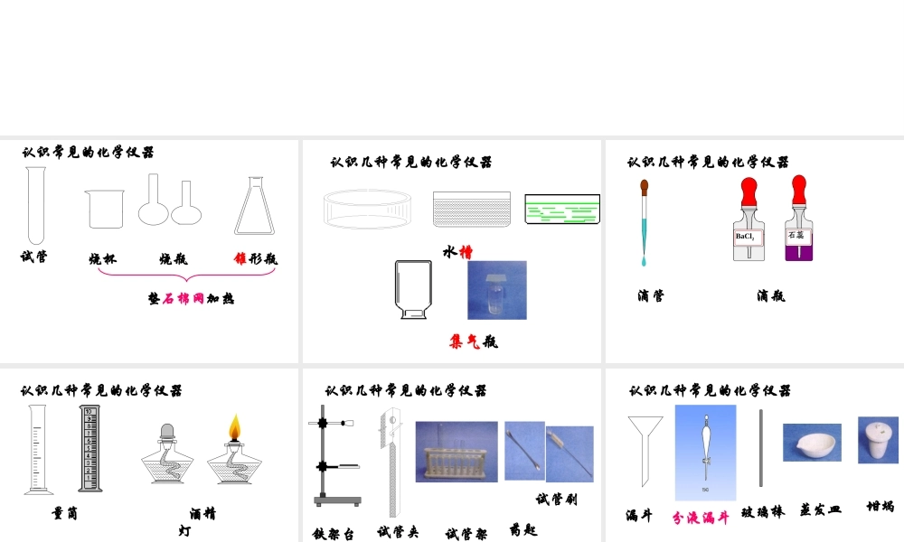 【倍速课时学练】2014九年级化学上册《实验室去 化学实验基本技能训练（一）》课件 （新版）鲁教版