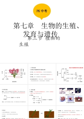 PK中考（江西专用）中考生物 第七章 第三节 植物的生殖课件-人教级全册生物课件