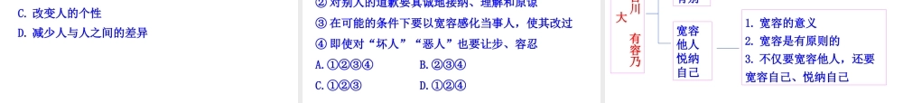 【世纪金榜】八年级政治上册 情境互动课型 4.9.1 海纳百川 有容乃大课件 新人教版