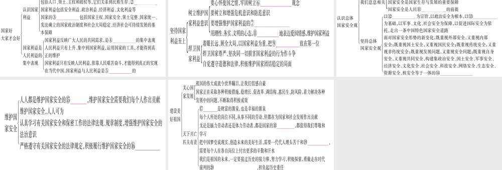 2018年八年级道德与法治上册 第四单元 维护国家利益知识归纳习题课件 新人教版
