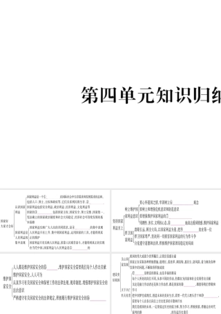 2018年八年级道德与法治上册 第四单元 维护国家利益知识归纳习题课件 新人教版