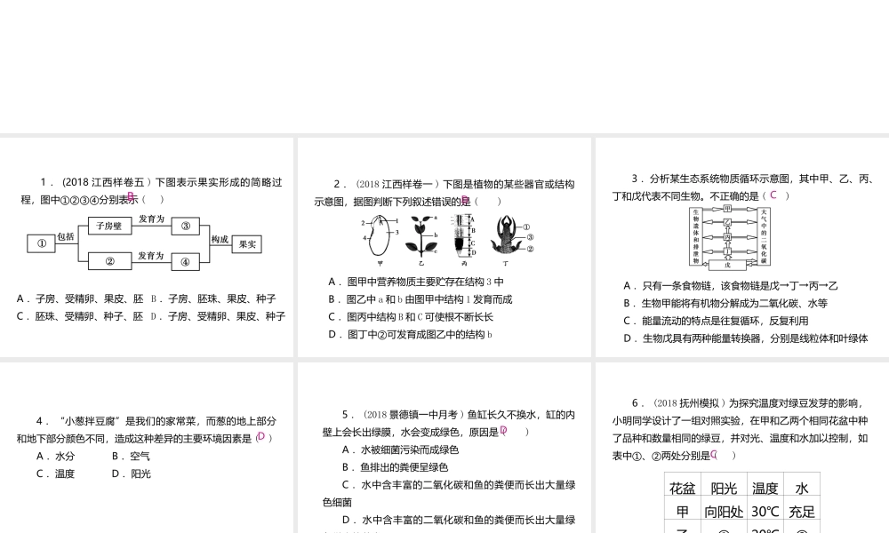 PK中考（江西专用）中考生物仿真测试卷二课件-人教级全册生物课件