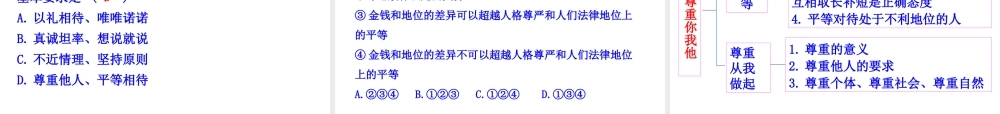 【世纪金榜】八年级政治上册 情境互动课型 4.9.3 平等尊重你我他课件 新人教版