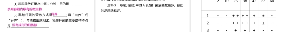PK中考（江西专用）中考生物仿真测试卷六课件-人教级全册生物课件
