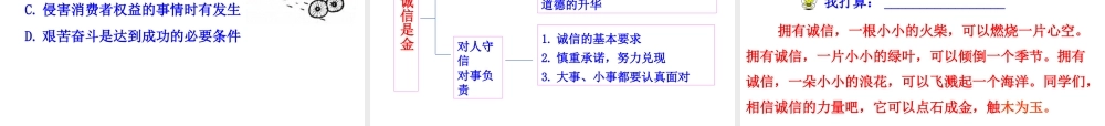 【世纪金榜】八年级政治上册 情境互动课型 4.10.1 诚信是金课件 新人教版