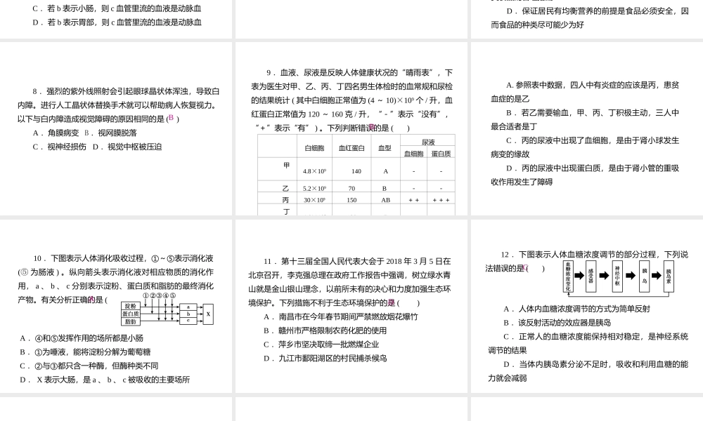 PK中考（江西专用）中考生物仿真测试卷三课件-人教版初中九年级全册生物课件