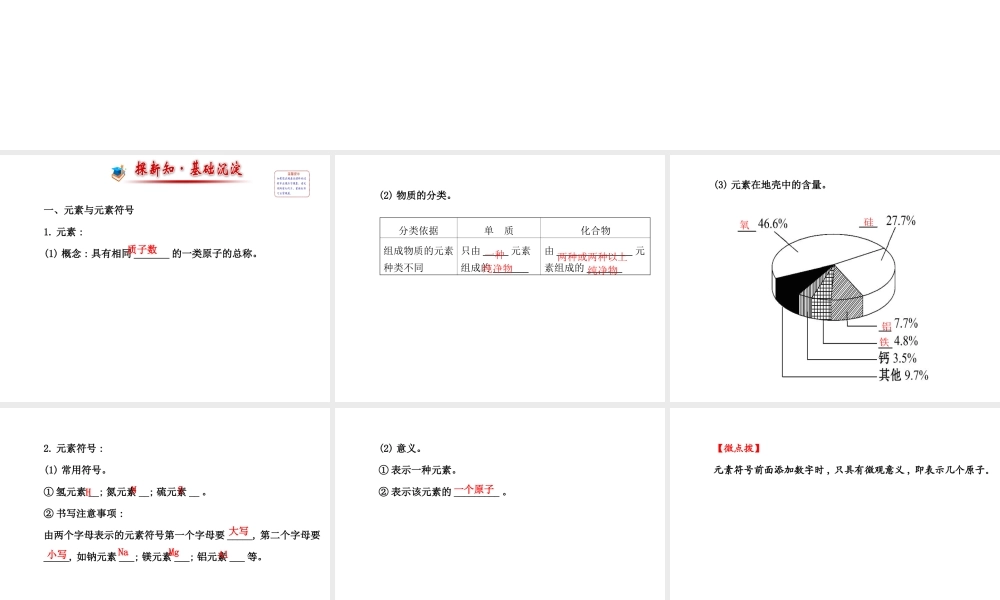 【世纪金源】2014年九年级化学上册 2.4 元素课件 （新版）鲁教版