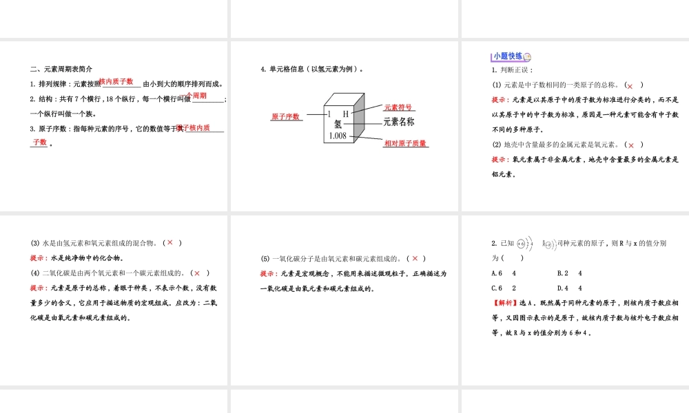【世纪金源】2014年九年级化学上册 2.4 元素课件 （新版）鲁教版