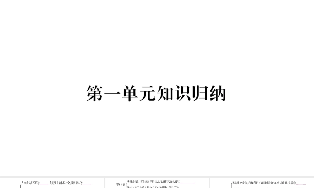 2018年八年级道德与法治上册 第一单元 走进社会生活知识归纳习题课件 新人教版