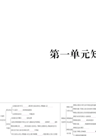 2018年八年级道德与法治上册 第一单元 走进社会生活知识归纳习题课件 新人教版