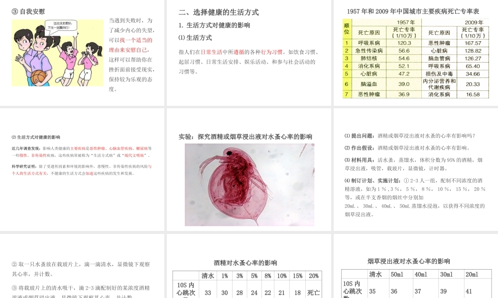 PK中考（江西专用）中考生物 第十章 第三节 生活方式与健康课件-人教版初中九年级全册生物课件