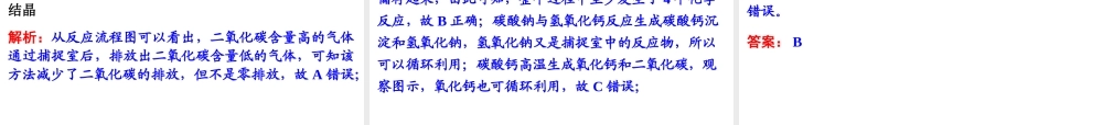 【中考备战策略】2014年中考化学总复习 第二部分 专题突破 考前综合检测二（含13年中考典例）课件 鲁教版