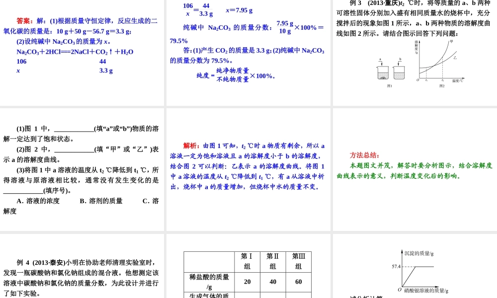【中考备战策略】2014年中考化学总复习 第二部分 专题突破 专题八 综合计算型试题（含13年中考典例） 课件 新人教版