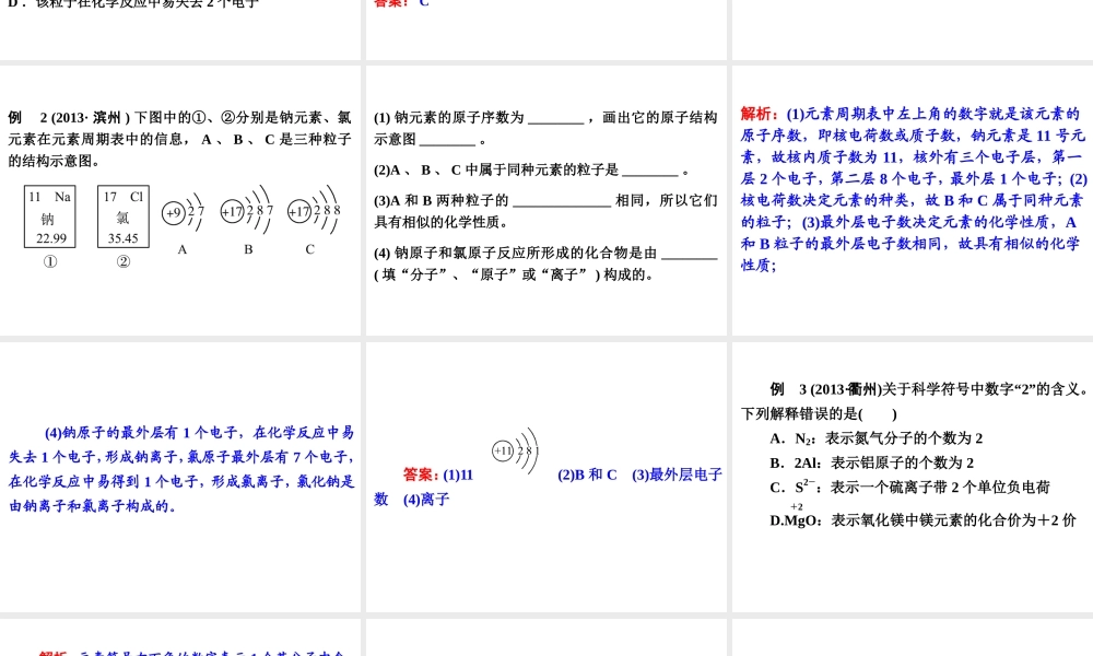 【中考备战策略】2014年中考化学总复习 第二部分 专题突破 专题二 化学用语 （含13年中考典例）课件 鲁教版