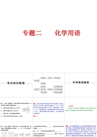 【中考备战策略】2014年中考化学总复习 第二部分 专题突破 专题二 化学用语 （含13年中考典例）课件 鲁教版