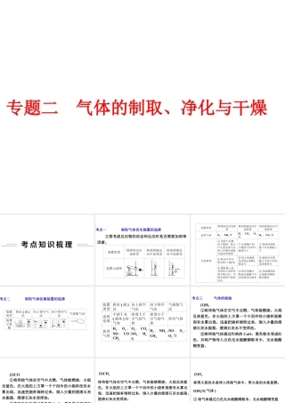 【中考备战策略】2014年中考化学总复习 第二部分 专题突破 专题二 气体的制取、净化与干燥（含13年中考典例）课件 新人教版