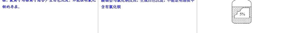 【中考备战策略】2014年中考化学总复习 第二部分 专题突破 专题六 实验的设计与评价 （含13年中考典例）课件 鲁教版
