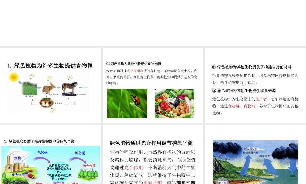 PK中考（江西专用）中考生物 第四章 第四节 绿色植物对生物圈有重大作用课件-人教版初中九年级全册生物课件