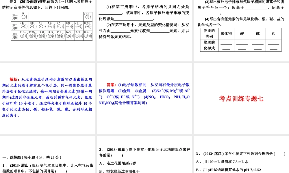 【中考备战策略】2014年中考化学总复习 第二部分 专题突破 专题七 开放型试题（含13年中考典例） 课件 新人教版