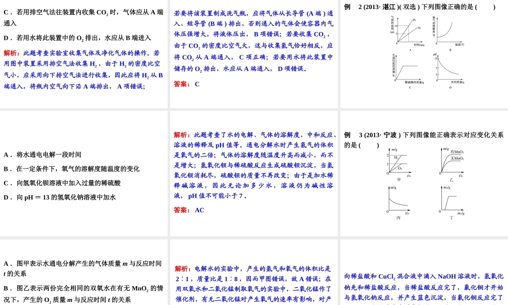 【中考备战策略】2014年中考化学总复习 第二部分 专题突破 专题七 热点题型 （含13年中考典例）课件 鲁教版