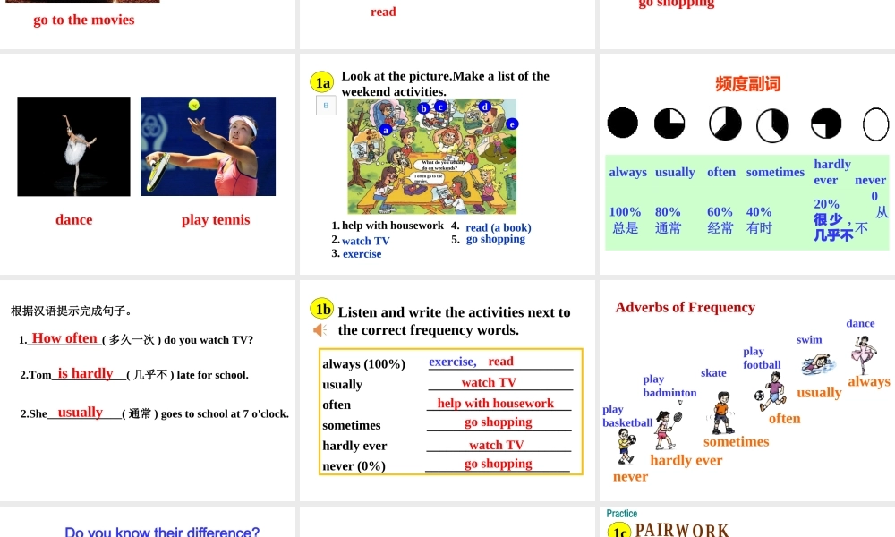 Section A (1a-2d) 教学课件