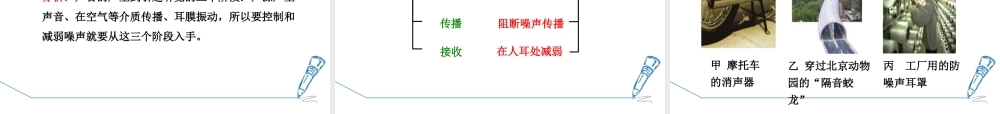 2018年八年级物理上册 第2章 第4节 噪声的危害和控制课件 （新版）新人教版