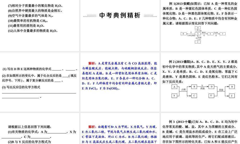 【中考备战策略】2014年中考化学总复习 第二部分 专题突破 专题四 物质的推断（含13年中考典例） 课件 新人教版