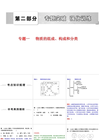 【中考备战策略】2014年中考化学总复习 第二部分 专题突破 专题一 物质的组成、构成和分类 （含13年中考典例）课件 鲁教版