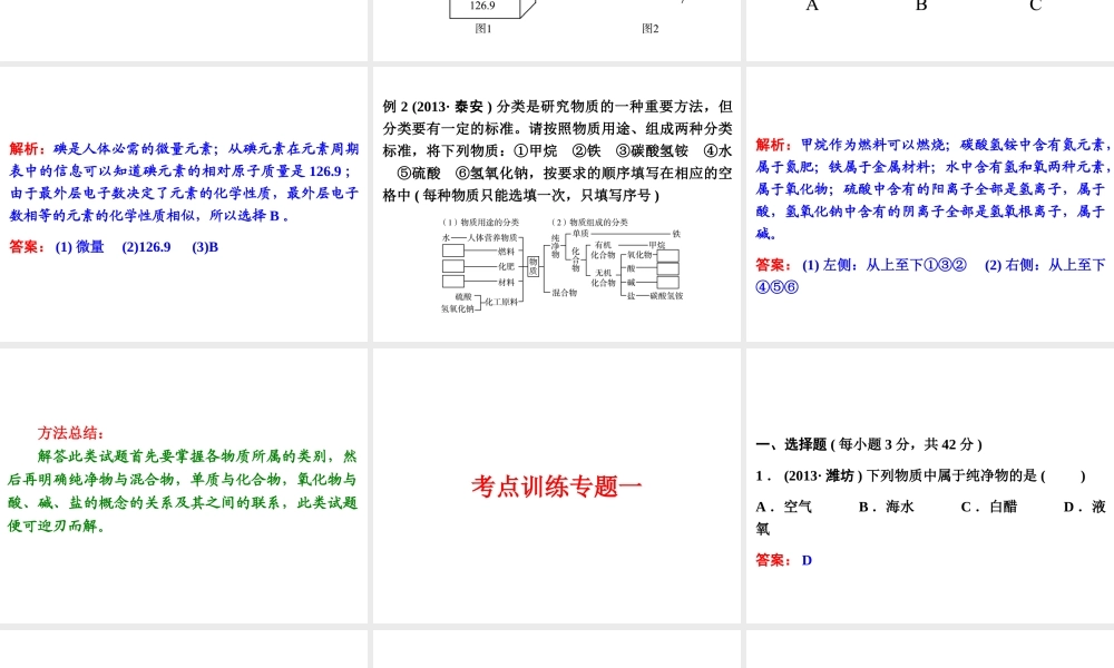 【中考备战策略】2014年中考化学总复习 第二部分 专题突破 专题一 物质的组成、构成和分类（含13年中考典例）课件 新人教版