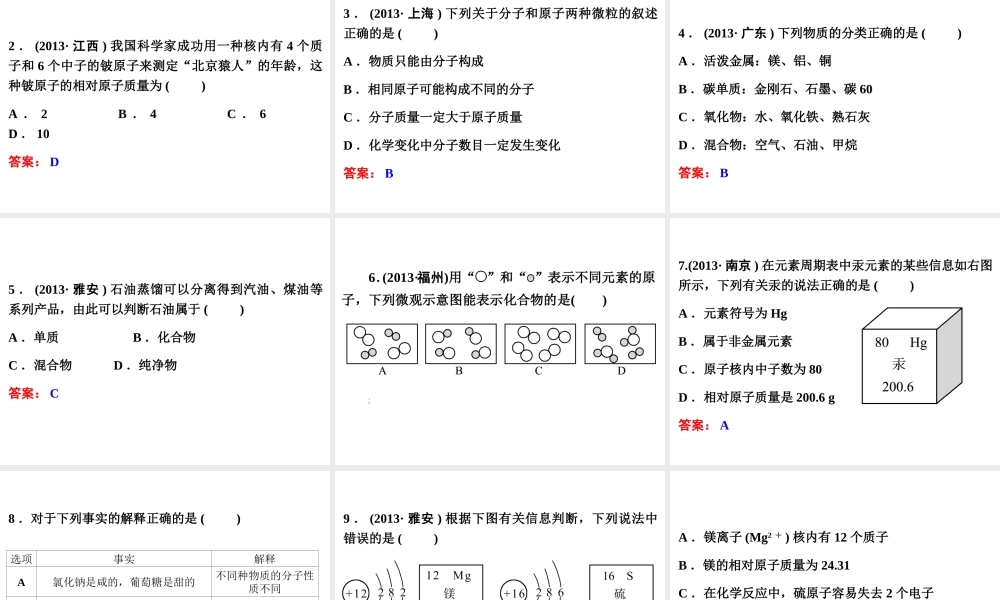 【中考备战策略】2014年中考化学总复习 第二部分 专题突破 专题一 物质的组成、构成和分类（含13年中考典例）课件 新人教版