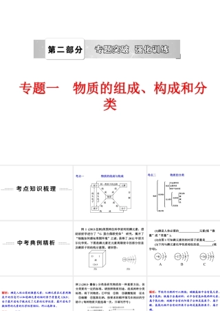 【中考备战策略】2014年中考化学总复习 第二部分 专题突破 专题一 物质的组成、构成和分类（含13年中考典例）课件 新人教版