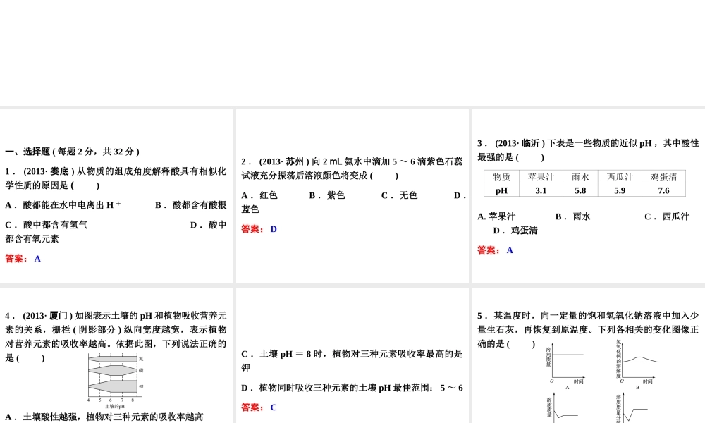 【中考备战策略】2014年中考化学总复习 第一部分 教材梳理  阶段检测（四）（含13年中考典例）课件 鲁教版
