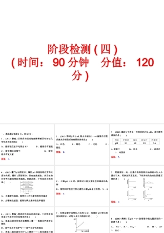 【中考备战策略】2014年中考化学总复习 第一部分 教材梳理  阶段检测（四）（含13年中考典例）课件 鲁教版
