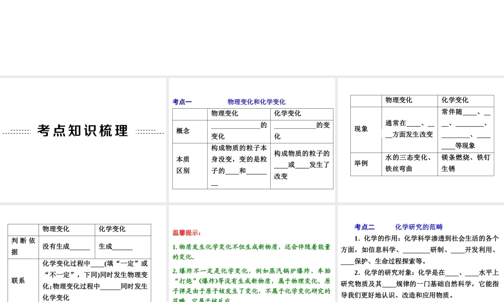【中考备战策略】2014年中考化学总复习 第一部分 教材梳理 第1讲 物质的变化和实验基本操作 （含13年中考典例）课件 鲁教版