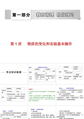 【中考备战策略】2014年中考化学总复习 第一部分 教材梳理 第1讲 物质的变化和实验基本操作 （含13年中考典例）课件 鲁教版
