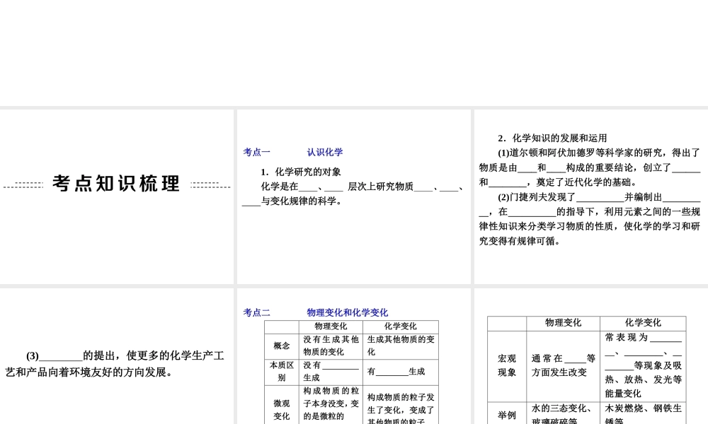 【中考备战策略】2014年中考化学总复习 第一部分 教材梳理 第1讲 物质的变化和性质及实验基本操作（含13年中考典例）课件 新人教版