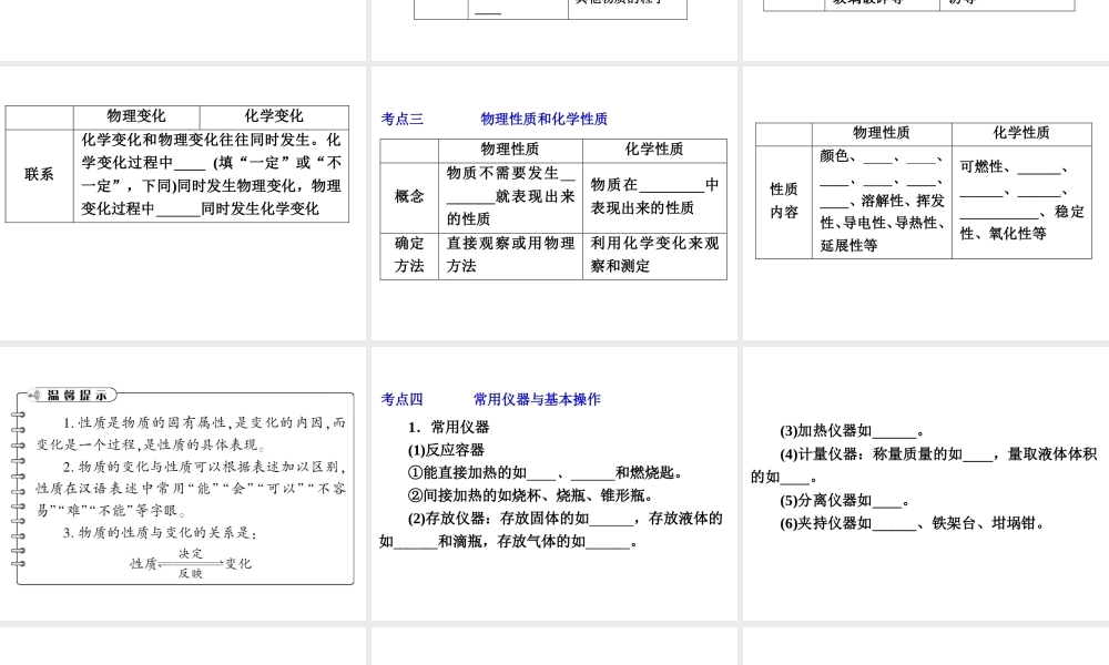 【中考备战策略】2014年中考化学总复习 第一部分 教材梳理 第1讲 物质的变化和性质及实验基本操作（含13年中考典例）课件 新人教版