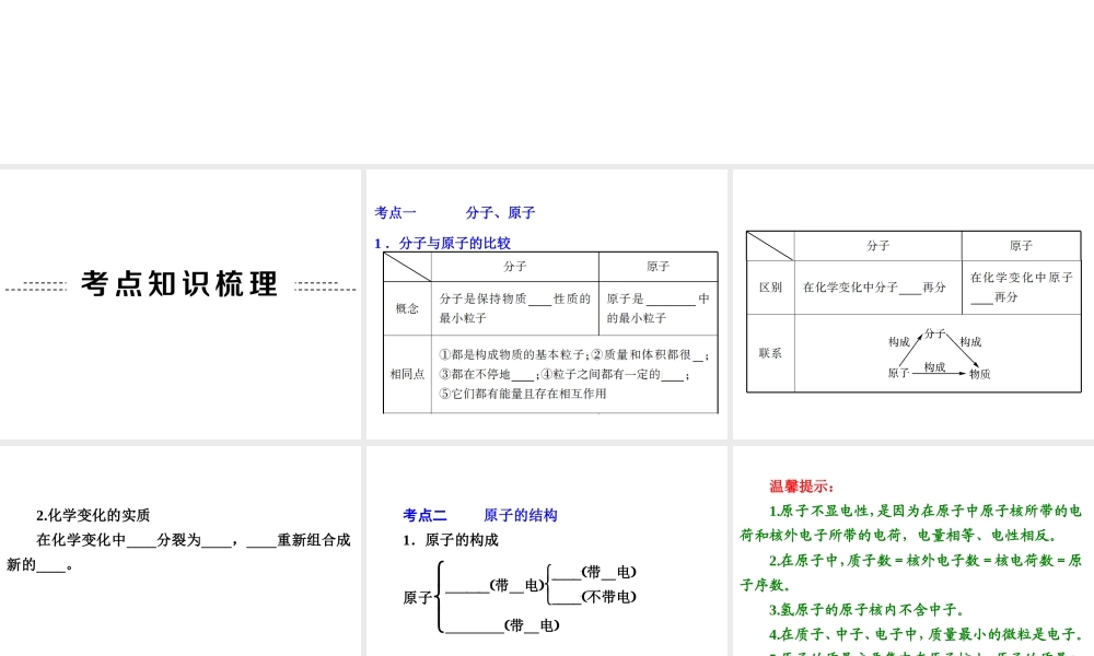 【中考备战策略】2014年中考化学总复习 第一部分 教材梳理 第2讲 分子、原子、离子及元素 （含13年中考典例）课件 鲁教版