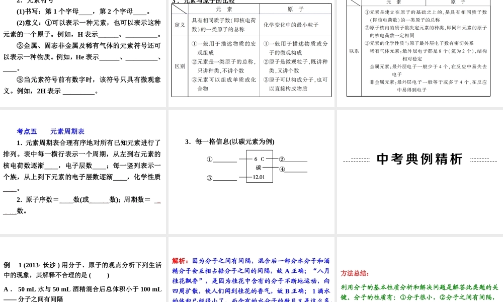 【中考备战策略】2014年中考化学总复习 第一部分 教材梳理 第2讲 分子、原子、离子及元素 （含13年中考典例）课件 鲁教版