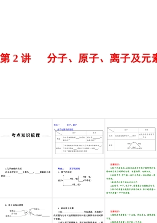 【中考备战策略】2014年中考化学总复习 第一部分 教材梳理 第2讲 分子、原子、离子及元素 （含13年中考典例）课件 鲁教版